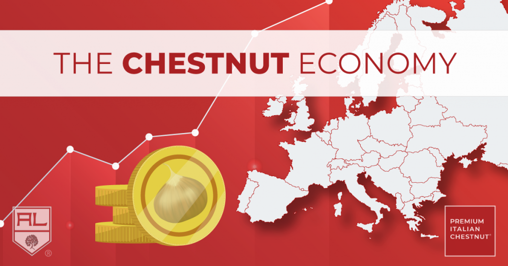 the chestnut economy