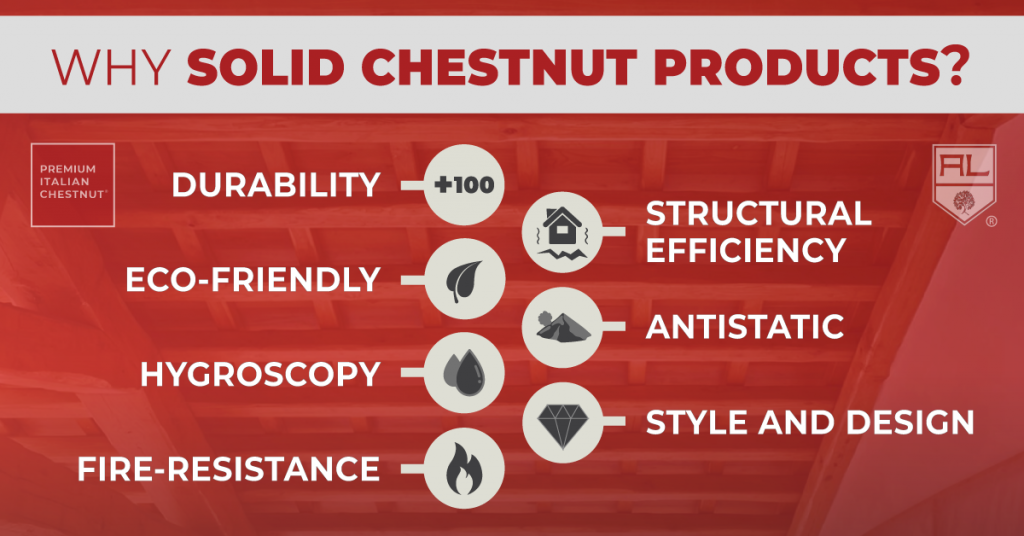 why solid chestnut products? artena legnami